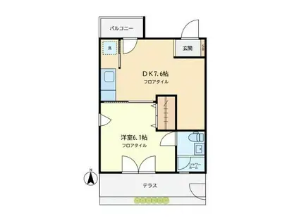 ルポ・ルアナ(1DK/1階)の間取り写真