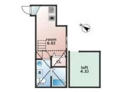 インベスト大森27(ワンルーム/1階)の間取り写真