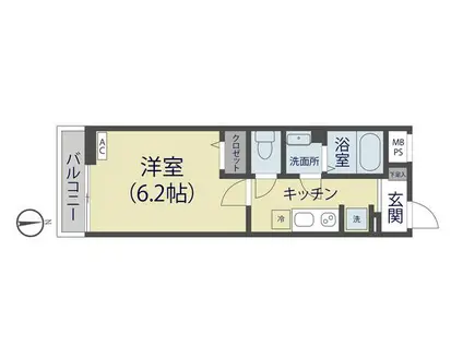 リブリ・ボヌールI(1K/1階)の間取り写真