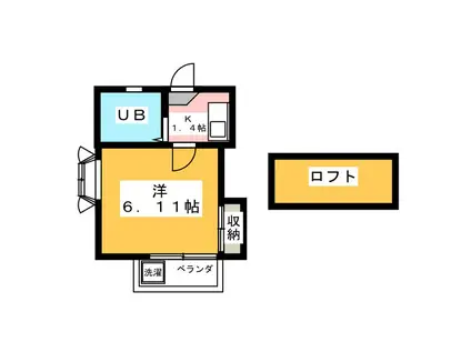 インペリアルII(1K/2階)の間取り写真