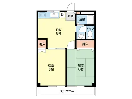 相里エイトII(2DK/1階)の間取り写真