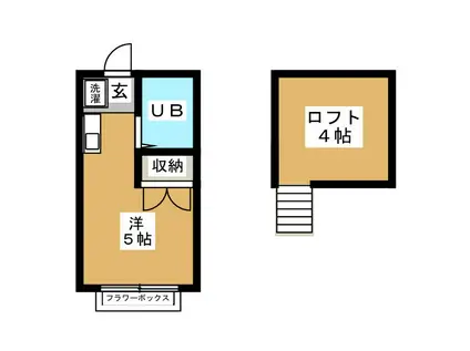 エルパティオ経堂(ワンルーム/2階)の間取り写真