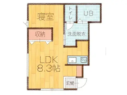 グランデール白山(1LDK/1階)の間取り写真