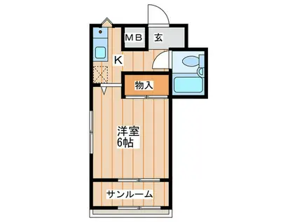 南マンション(1K/4階)の間取り写真