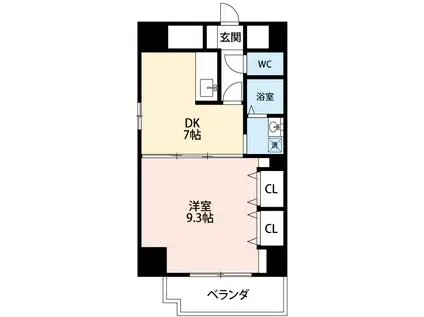 ハートヒルズ井田(1DK/7階)の間取り写真