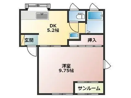 プレミールA(1DK/2階)の間取り写真