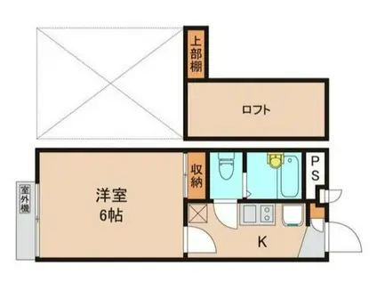 WISTERIA(1K/2階)の間取り写真