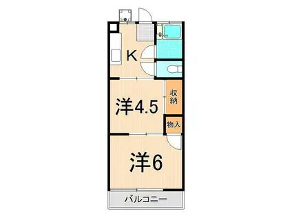 関口マンション(2K/1階)の間取り写真