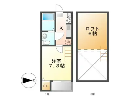 LOFT7本陣(1K/2階)の間取り写真