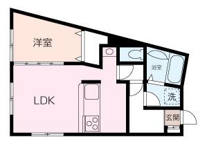 長島ビル(1LDK/3階)の間取り写真