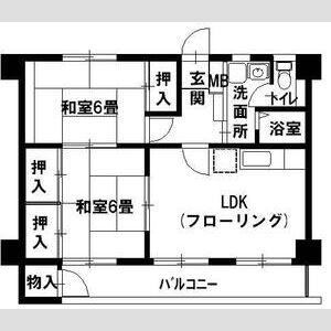 シャトウ福沢1号館(2DK/3階)の間取り写真