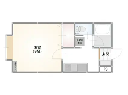 アイリスI(1K/1階)の間取り写真