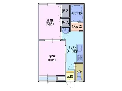 コーポ二川目(2DK/1階)の間取り写真