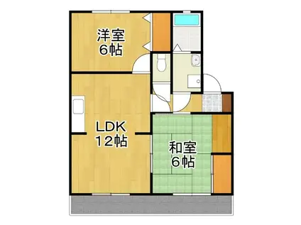ファーム・ヴイレッジC(2LDK/1階)の間取り写真