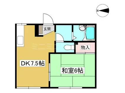 パークサイド若宮B(1DK/1階)の間取り写真