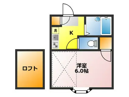 ロジュマン川越砂新田8番館(1K/1階)の間取り写真