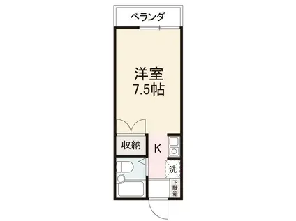 スバルハイツ(1K/2階)の間取り写真