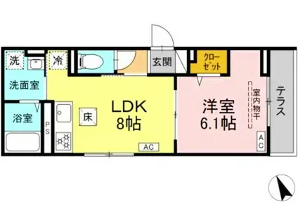 D PAINA 菅北浦(1LDK/1階)の間取り写真