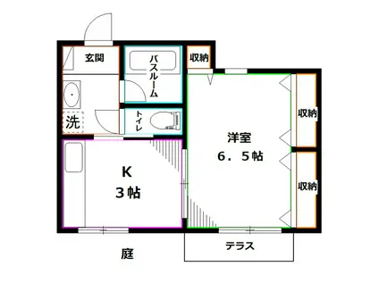 SUNFLOWER(1K/1階)の間取り写真