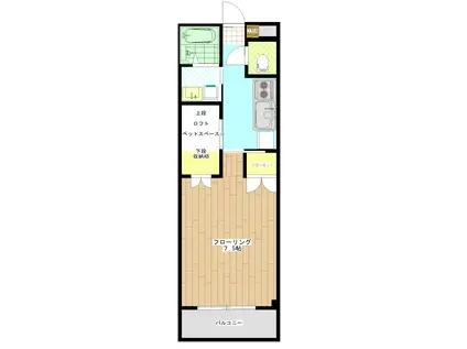 COMFORIA(1K/1階)の間取り写真