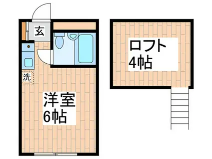 セフィール風戸(ワンルーム/2階)の間取り写真