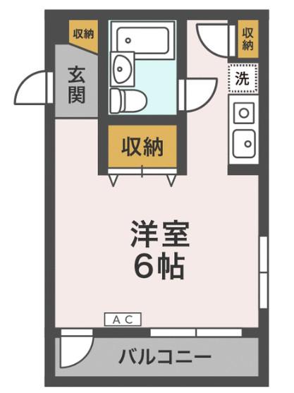 静岡鉄道静岡清水線 県立美術館前駅 徒歩8分 3階建 築39年(ワンルーム/1階)の間取り写真