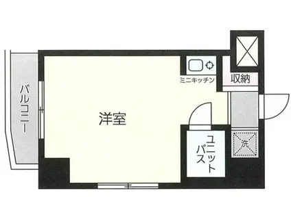 スカイコートエクセレント荻窪(ワンルーム/2階)の間取り写真