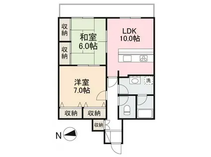 ラコンテIII(2LDK/2階)の間取り写真