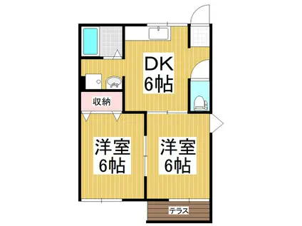 フォーブルST(2DK/1階)の間取り写真