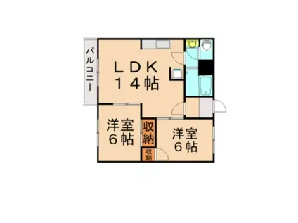 米倉ビル(2LDK/3階)の間取り写真