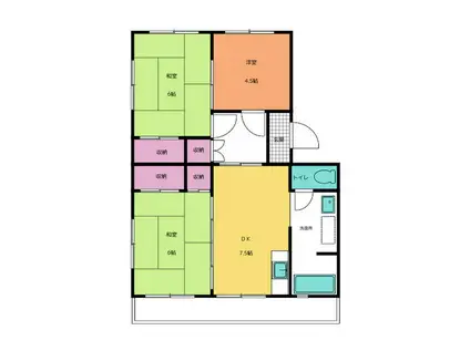 ファミール大門(3DK/3階)の間取り写真