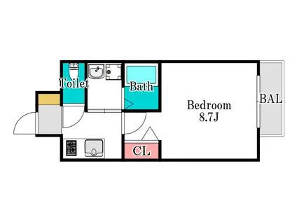 フォレスタ岡山医大前(1K/5階)の間取り写真