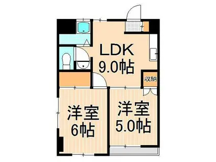 ピア31(2LDK/2階)の間取り写真