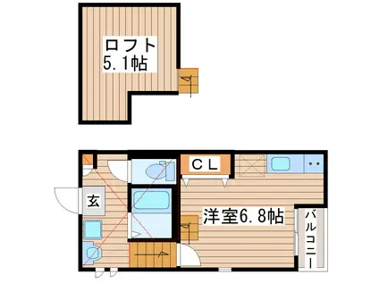 RIZEST長町南(ワンルーム/2階)の間取り写真