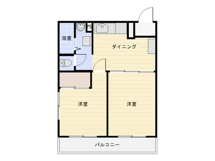 ユナセゾン(2DK/1階)の間取り写真