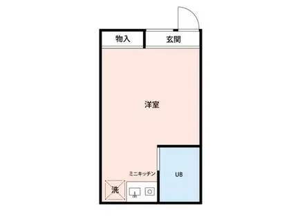 ビックウッドII(ワンルーム/1階)の間取り写真