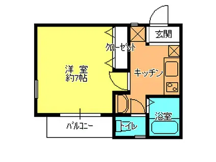 NEZURAMIII(1K/1階)の間取り写真