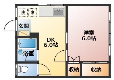 メゾン野比A棟(1DK/1階)の間取り写真