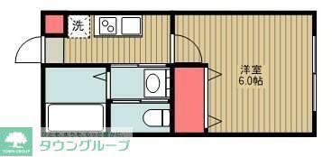 ND HOUSE(1K/2階)の間取り写真
