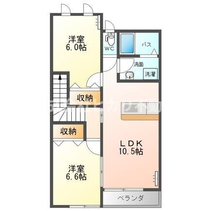 JR常磐線 植田駅(福島) 徒歩31分 2階建 築15年(2LDK/2階)の間取り写真