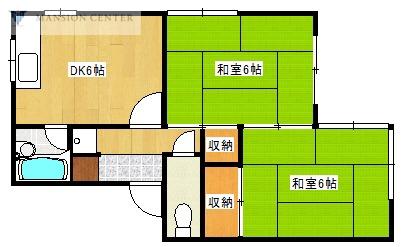 ゆうはうす(2DK/1階)の間取り写真