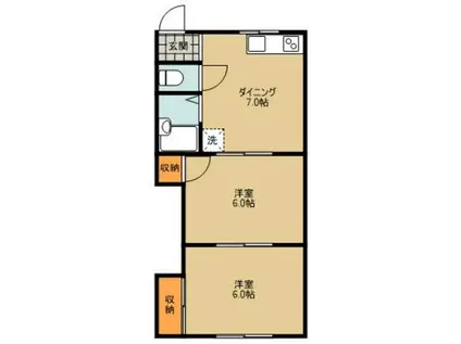 ブライトアサカ(2DK/2階)の間取り写真