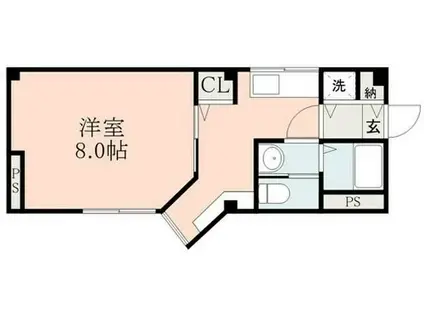 鳥井ハイツ(1DK/1階)の間取り写真