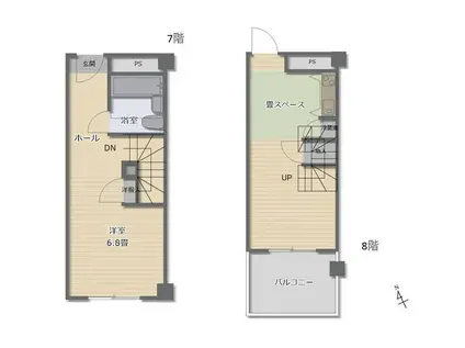 伊豆高原わんわんパラダイスコンドミニアム(2DK/6階)の間取り写真