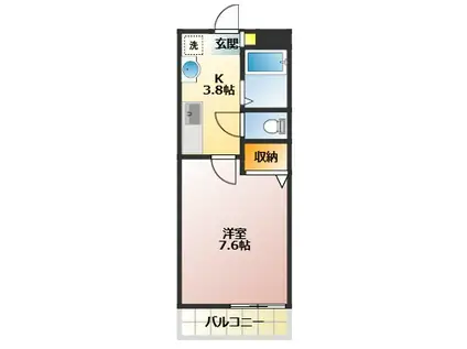 サニーガーデン弐番館(1K/1階)の間取り写真