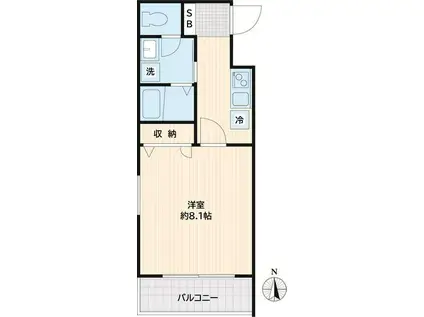 セカンドコート中原(1K/2階)の間取り写真