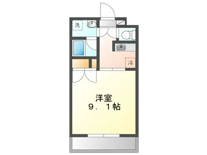 RINDO(1K/1階)の間取り写真