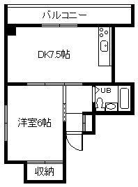 レジデンス5条(1DK/3階)の間取り写真