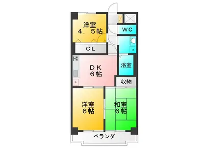 パールハイツ(3DK/1階)の間取り写真
