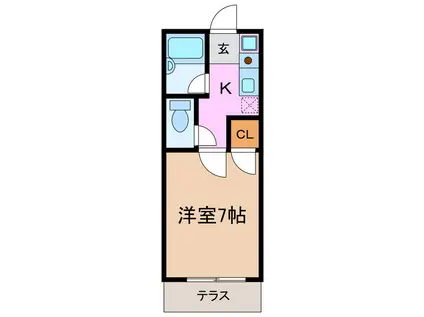 コーポK(1K/1階)の間取り写真